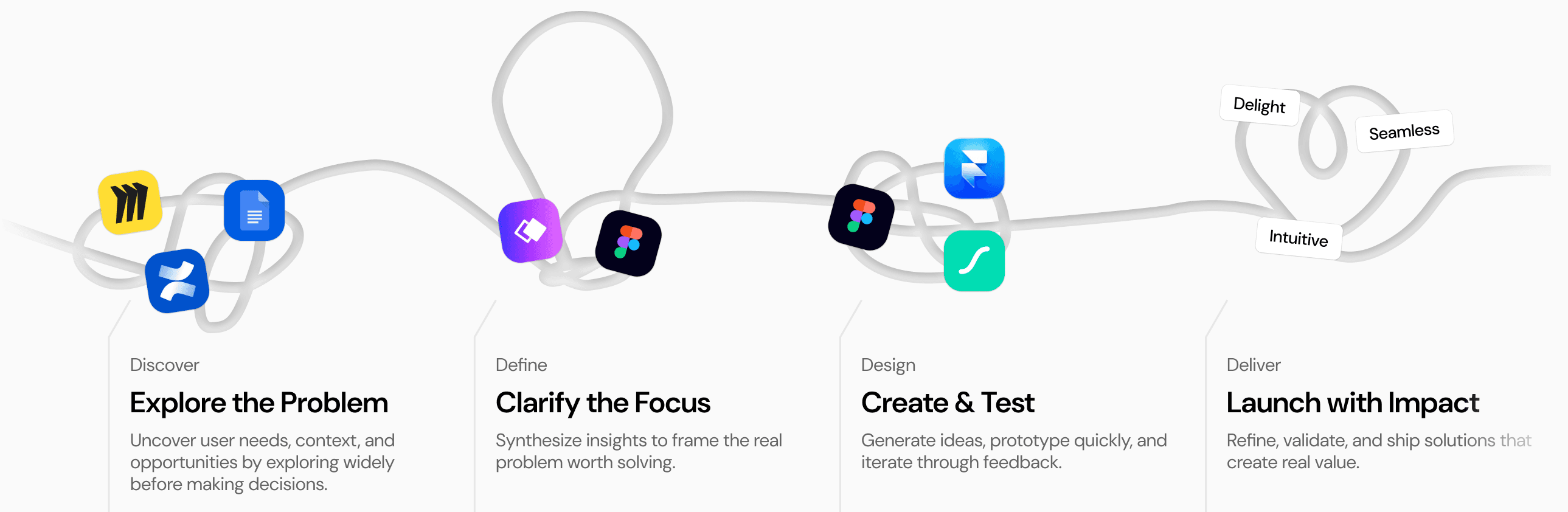 Enjoying Cooking by myself